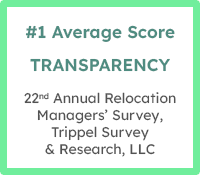 #1 Average Score - Transparency